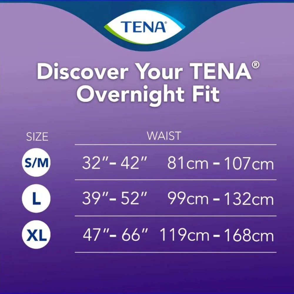 TENA Intimates - Women's Overnight Protective Underwear – S/M - NIP* - Picture 4 of 7